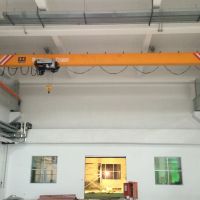 宜昌市夷陵區歐式單梁橋式起重機，行車，行吊，天車，龍門吊大全