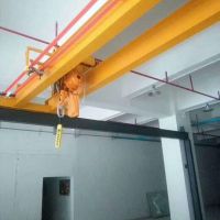 東莞橋頭起重機(jī)廠家