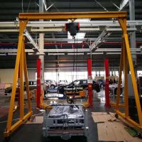 天津起重機(jī)廠銷售0.2t-2t移動(dòng)龍門(mén)吊