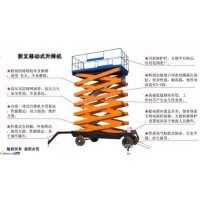 重慶液壓貨梯生產(chǎn)廠家貨梯價(jià)格、貨梯品牌、貨梯廠家