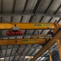 廣州起重機銷售安裝