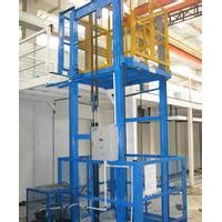 揭陽起重機(jī)-液壓貨梯