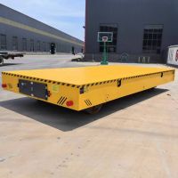 電動平車價格快報