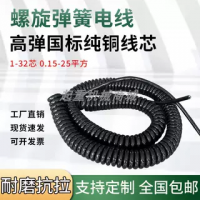 螺旋彈簧電線高彈國標純銅線芯